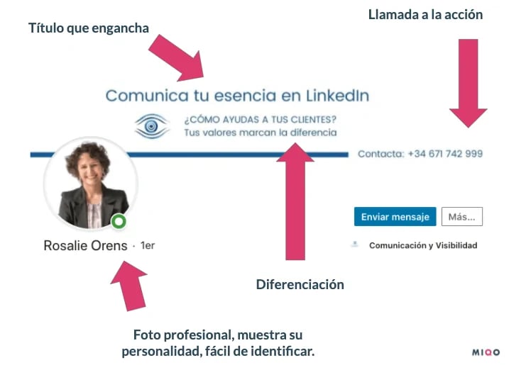 Ejemplo LinkedIn