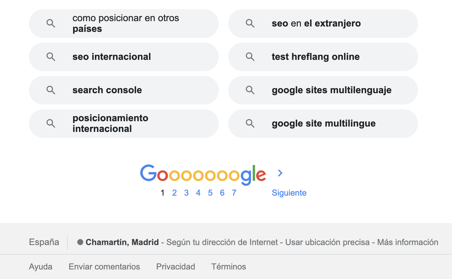 Posicionamiento internacional